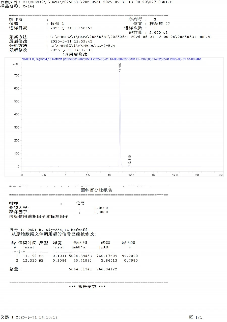 HPLC-of-LGD-3033 2 1 HPLC-of-LGD-3033 2 1